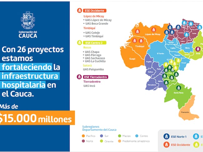 Gobernación del Cauca gestiona ante MinSalud recursos para mejorar su red hospitalaria