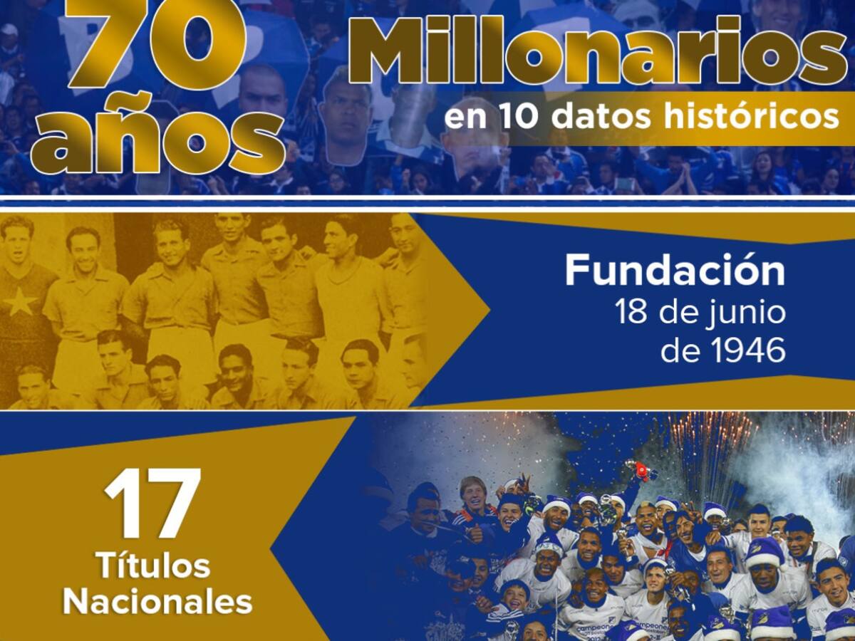 70 años de Millonarios en 10 datos históricos