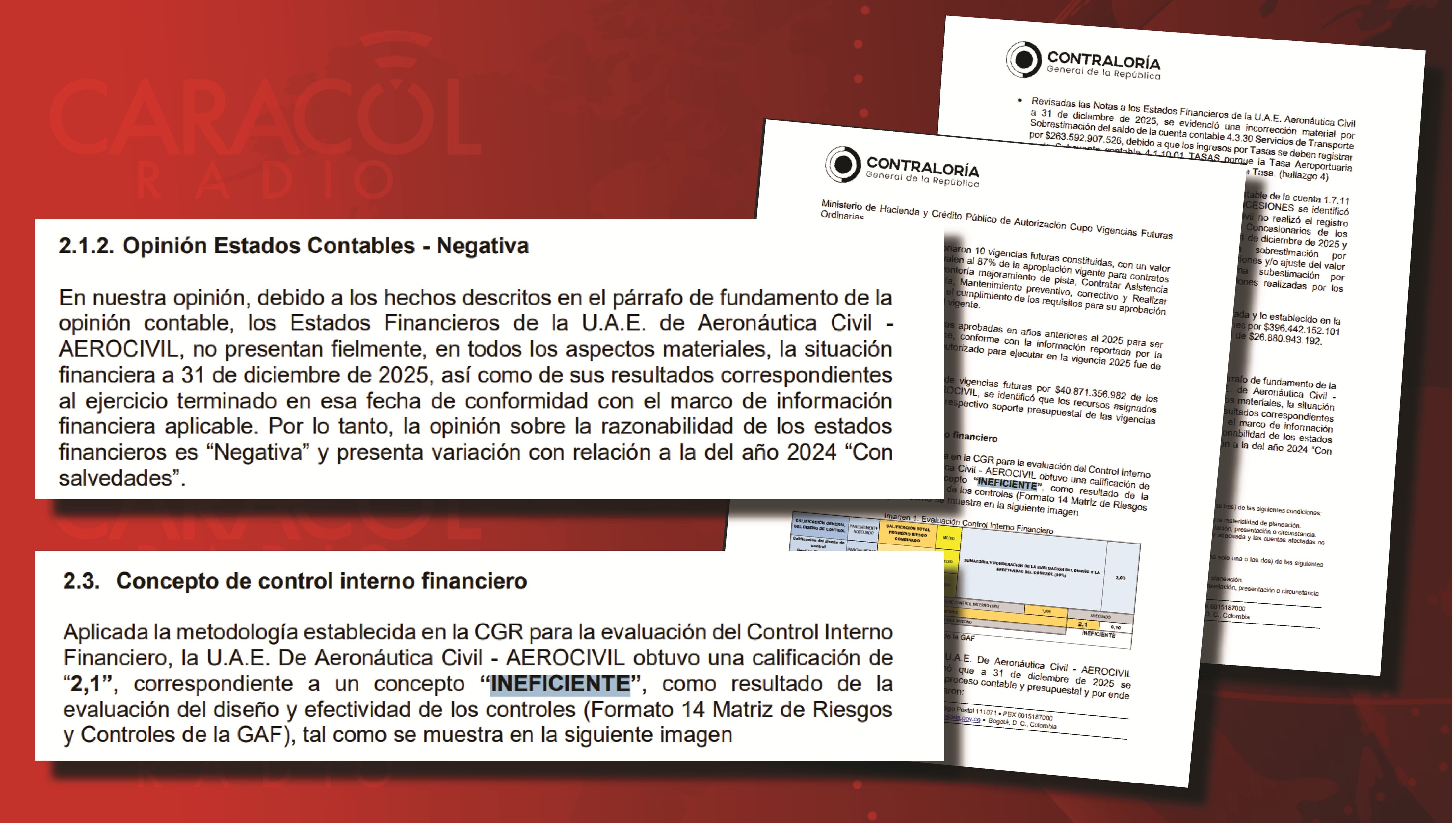 La opinión de la Contraloría General sobre la razonabilidad de los estados financieros de la Aerocivil es negativa, dice el informe de auditoría.