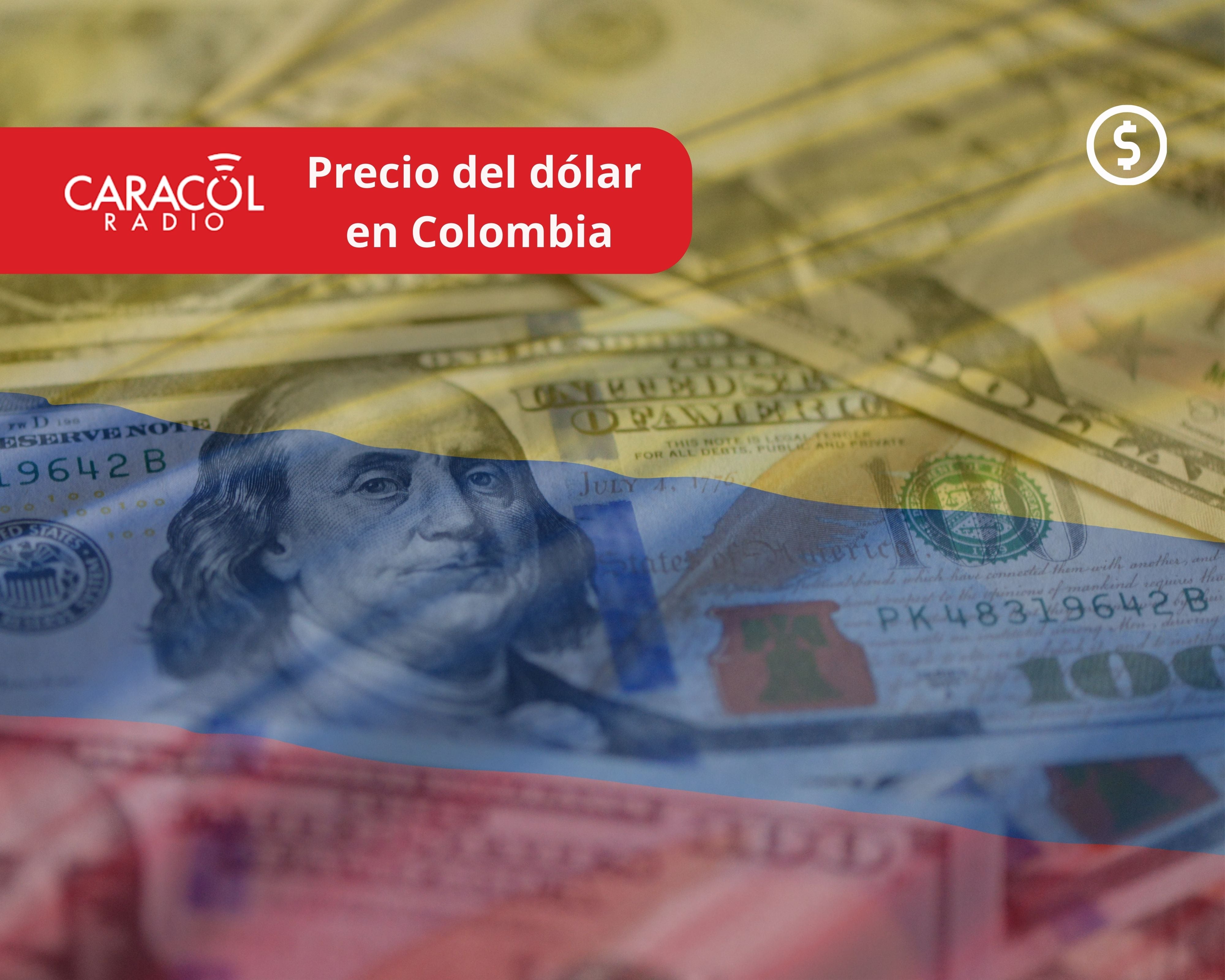 De fondo: Imagen ilustrativa del dólar y una bandera colombiana (Cortesía: Getty Images)