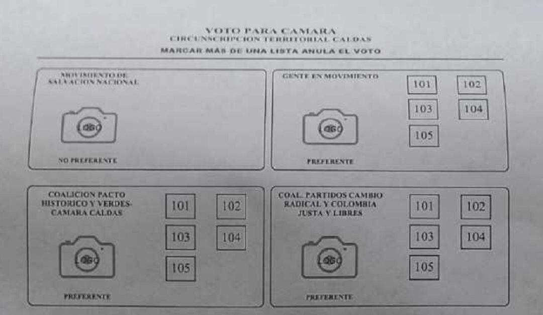 Muestra de orden en el tarjeton de votación