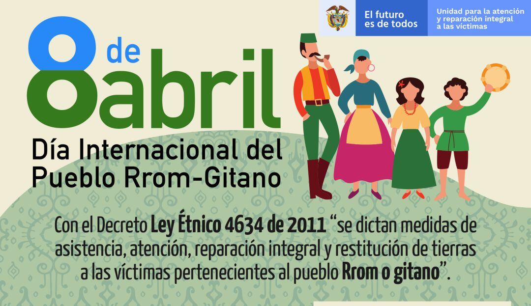 Día Internacional del Pueblo Rrom-Gitano