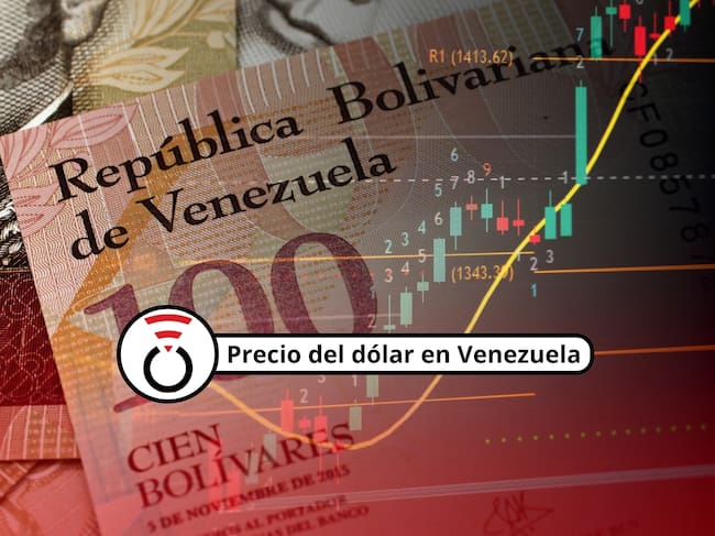 De fondo: Imagen ampliada del billete de cien bolívares venezolanos. A la derecha se puede observar una imagen translúcida de estadísticas económicas (Crédito: Getty Images)