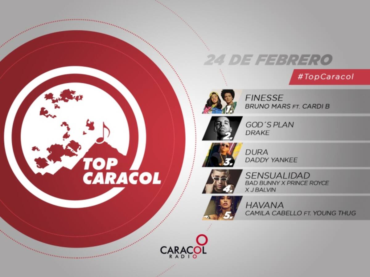 Top Caracol, febrero 23 de 2018