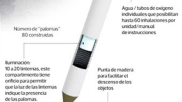 Se inicia proceso de alimentación de 33 mineros chilenos atrapados