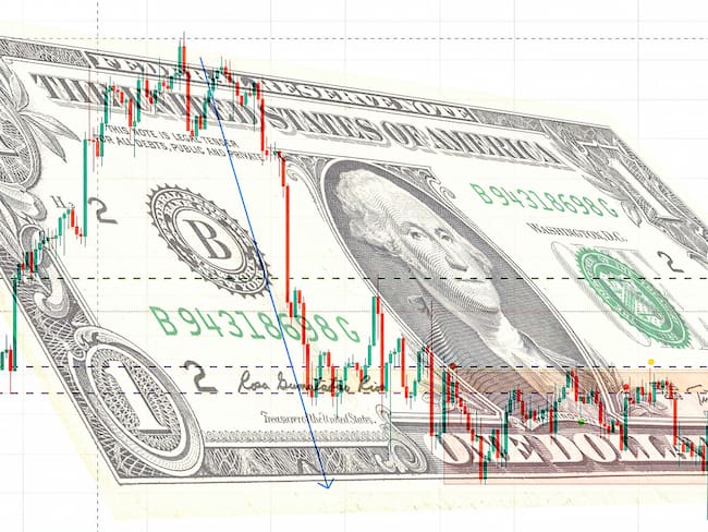 Precio del dólar en Colombia HOY 13 de marzo: ¿Cómo se comportó? Tasa de cambio oficial (Getty Images)