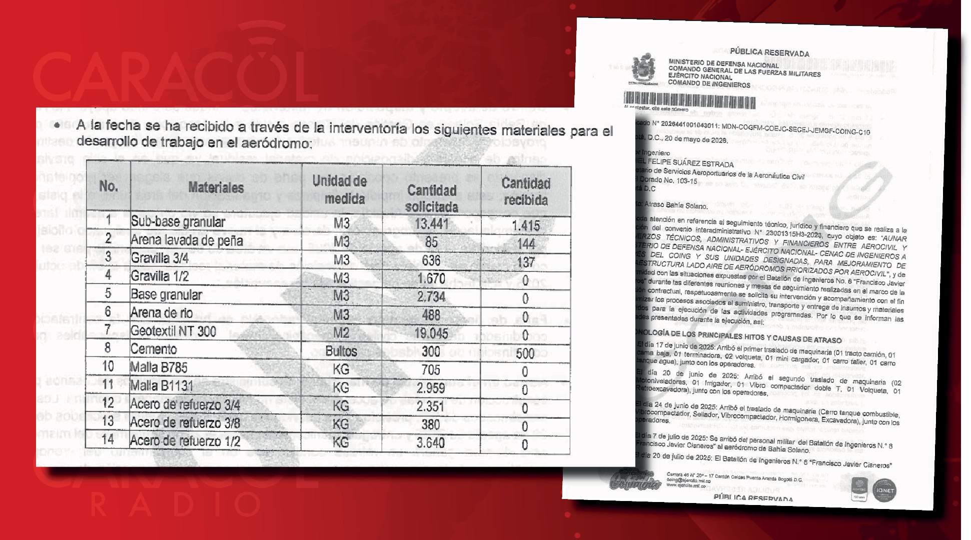 Los oficios del Comando de Ingenieros del Ejército. Enterritorio, prácticamente en el 80% no han cumplido con la entrega de materiales.