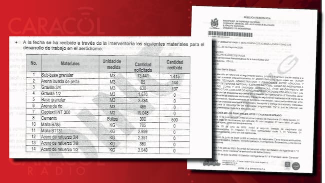 Los oficios del Comando de Ingenieros del Ejército. Enterritorio, prácticamente en el 80% no han cumplido con la entrega de materiales.