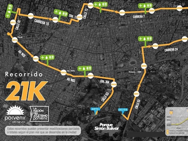 Recorrido de los 21km. Foto: MMB.