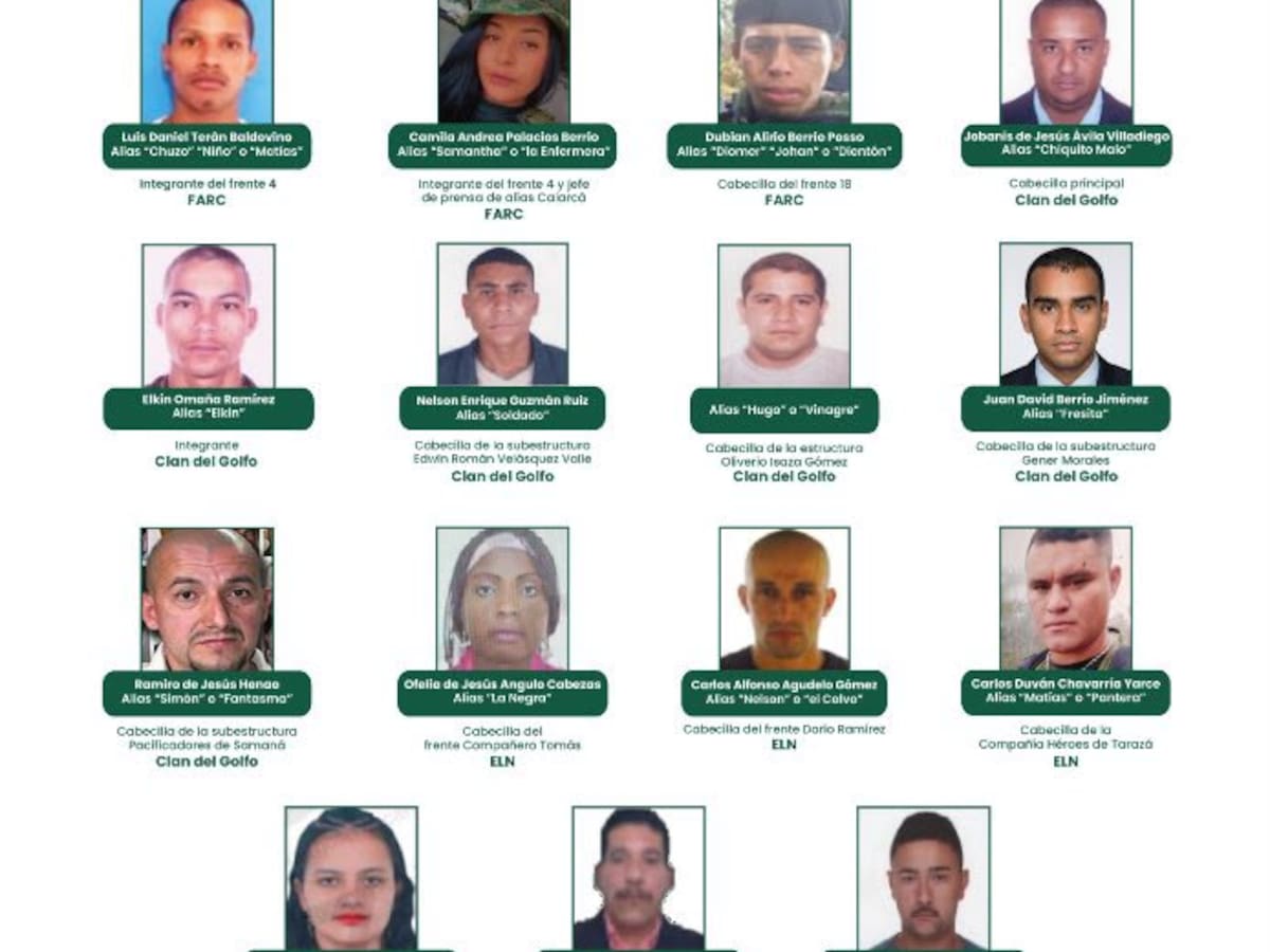 Gobernación de Antioquia difunde cartel de los más buscados en el marco de la Operación Cazador