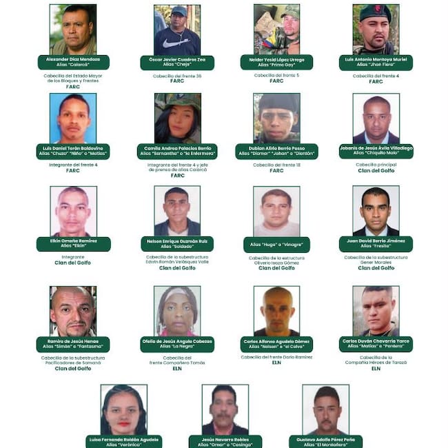 Lo más buscados en Antioquia, a través de la Operación Cazador. Foto: Cortesía Gobernación de Antioquia
