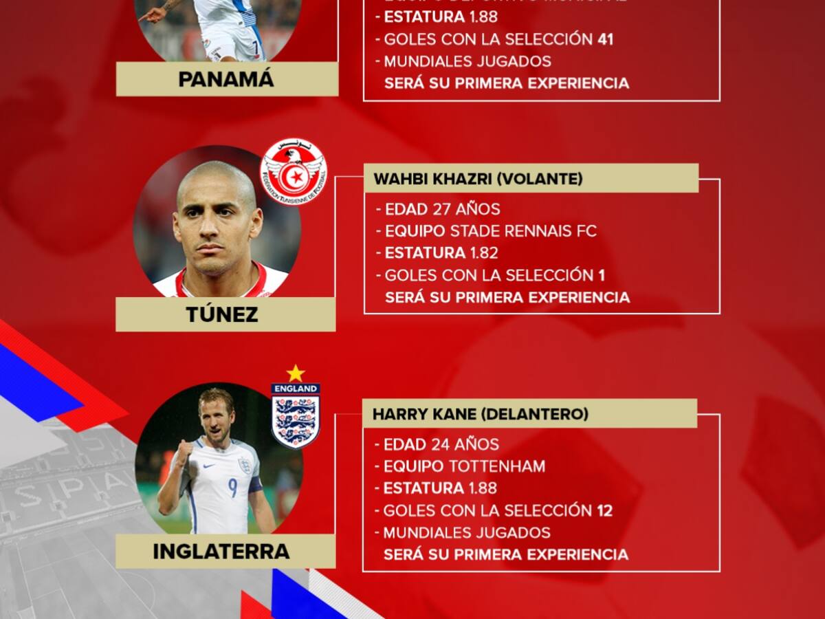 Los cracks: Hazard y Kane, las estrellas que alumbran en el Grupo G