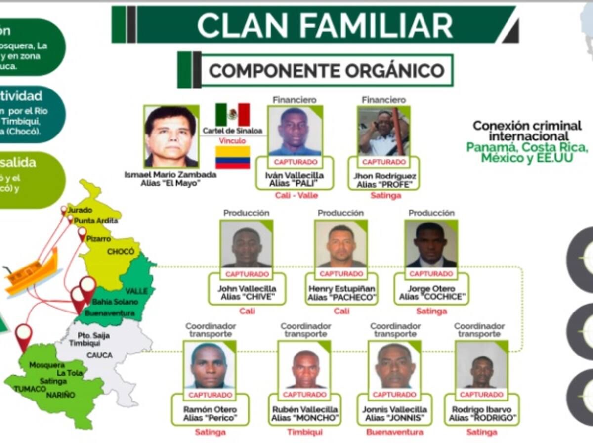 Concejal de Timbiquí capturado por narcotráfico