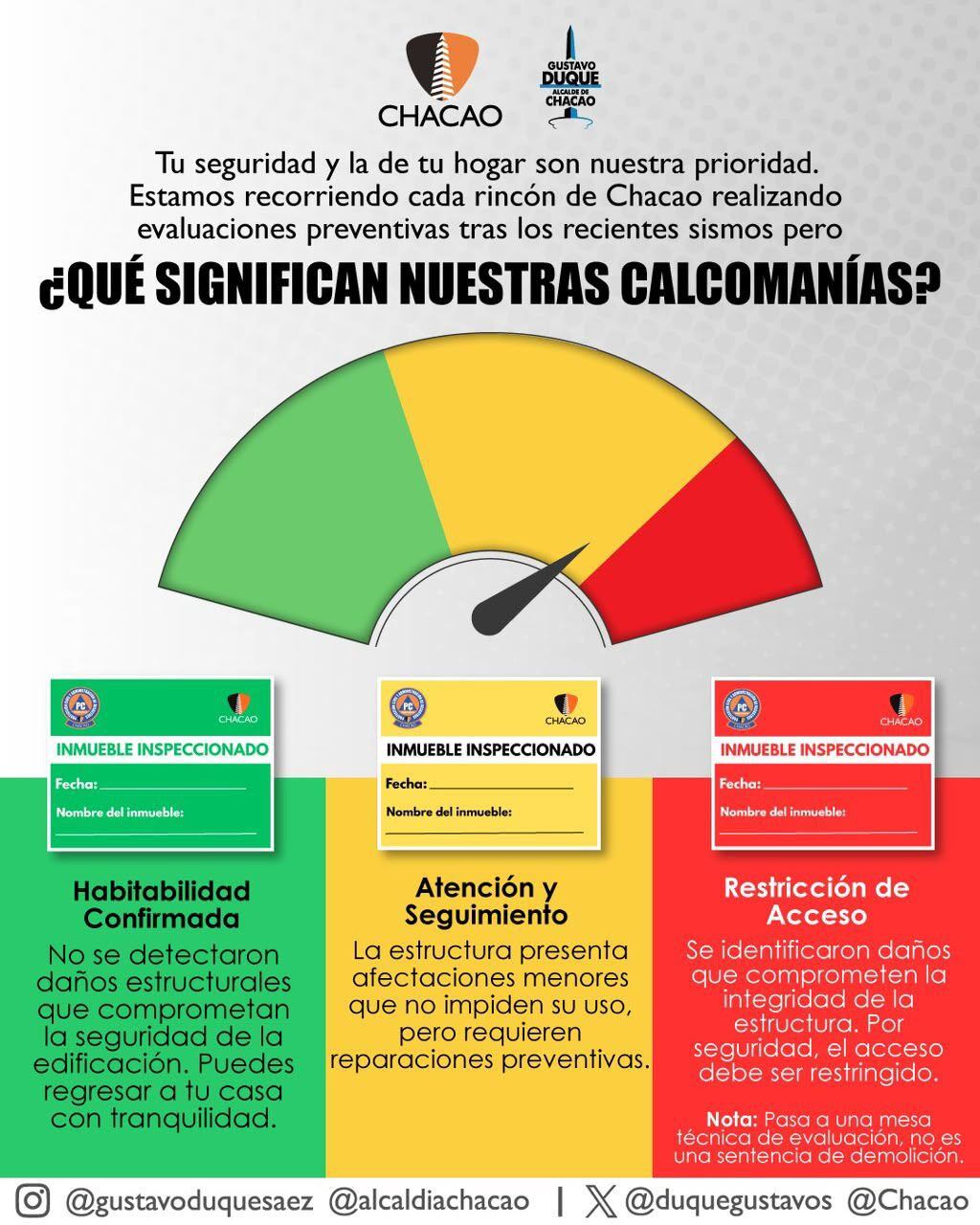 Con un sistema de semáforo evalúan los daños de las edificaciones en Venezuela