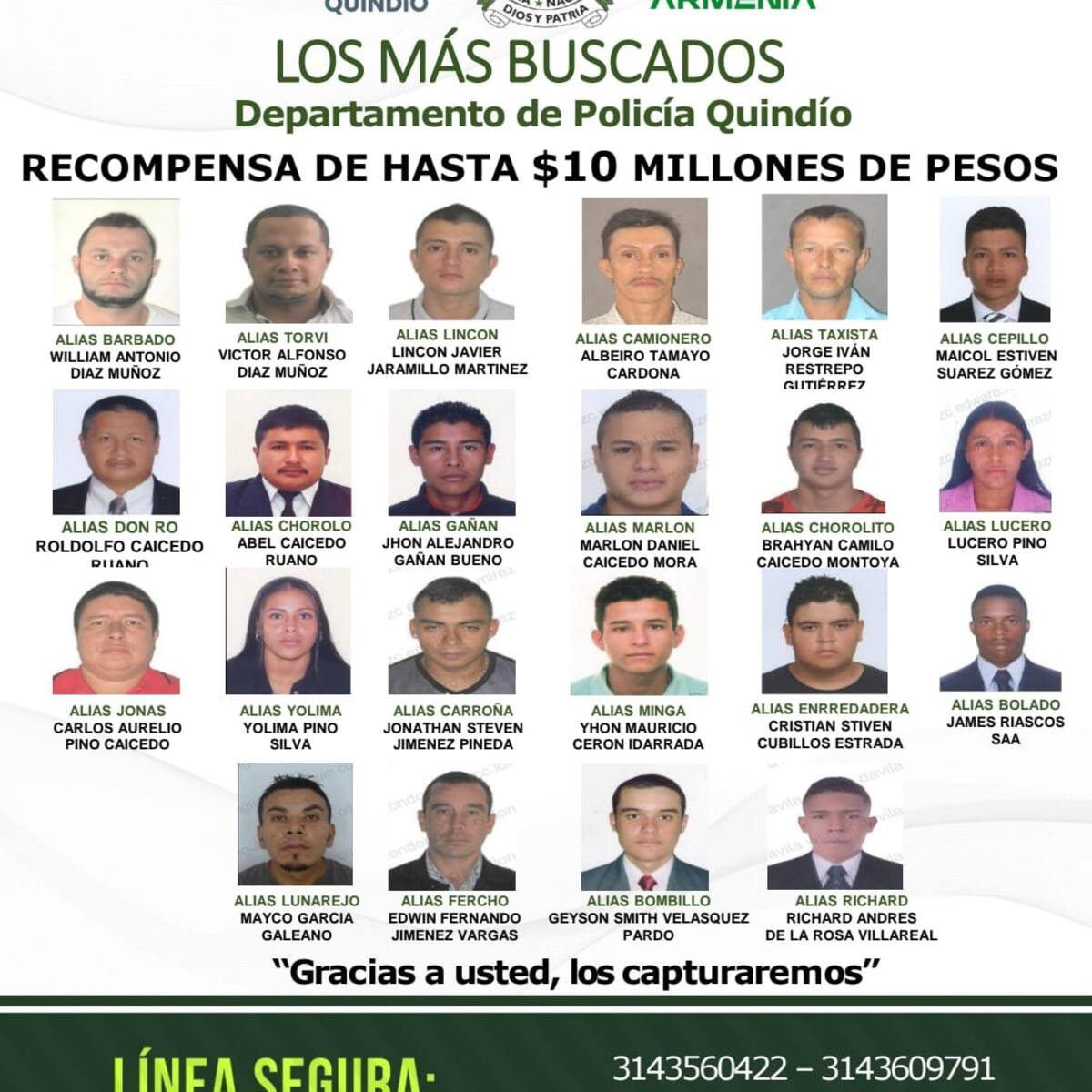 Estos son los 22 delincuentes más buscados del Quindío según Policía, hay recompensa por información