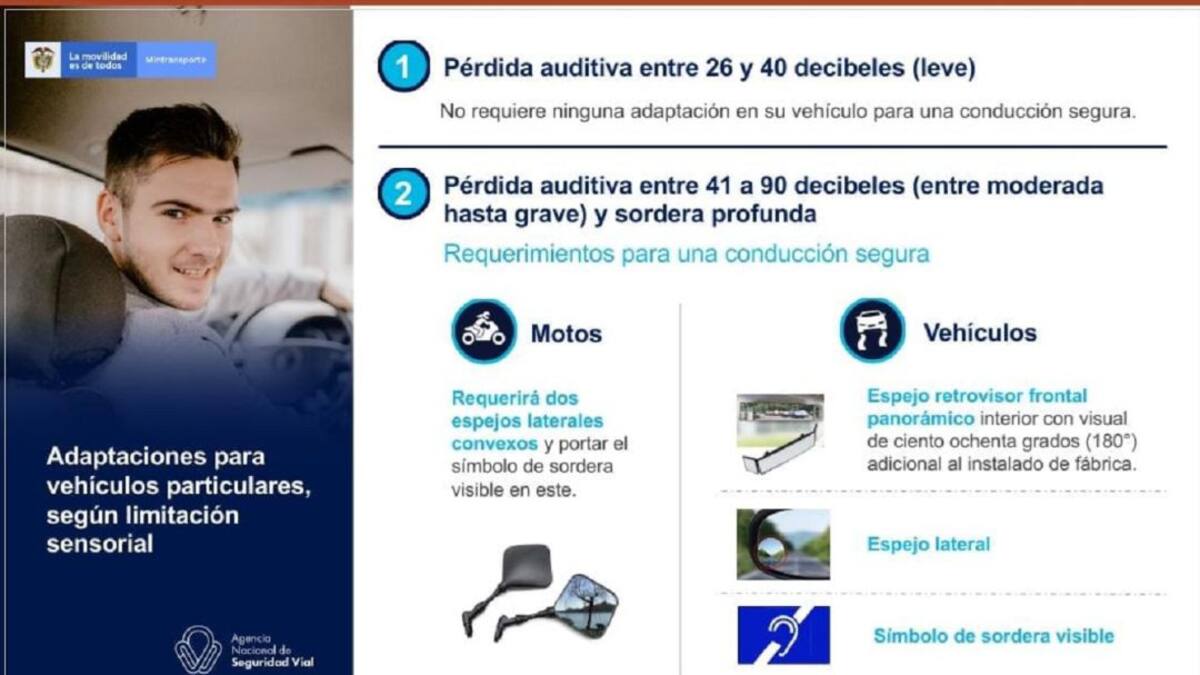 Informe licencia conducción sordos