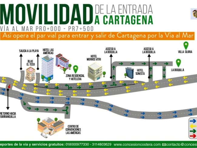 Entrada a Cartagena por la Boquilla operará en un solo sentido