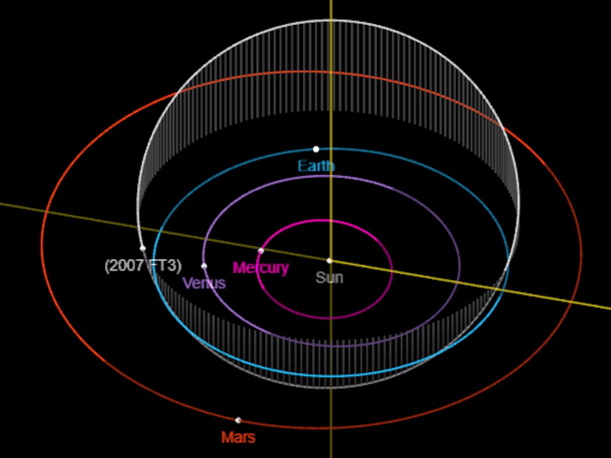 ¿Asteroide podría chocar con la tierra en octubre del 2024? Esto dice la Nasa