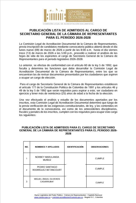 Con 84 admitidos inicia la puja por la Secretaría de la Cámara de Representantes