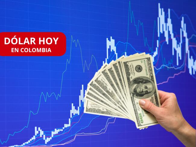 A cómo está el dólar HOY 28 de julio en Colombia: cotización de la divisa y otras monedas. Imágenes de Canva
