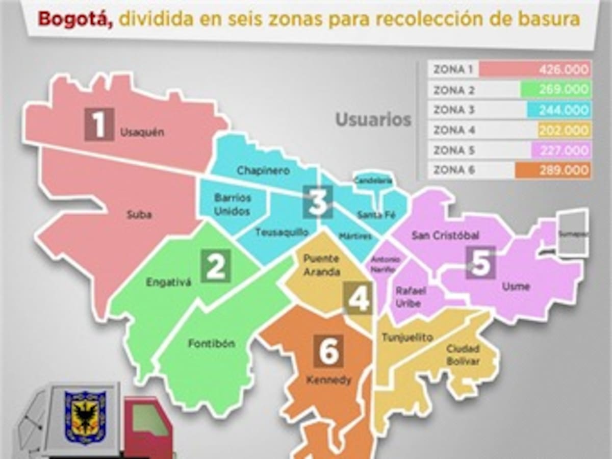 Entre críticas y basuras en las calles inició nuevo esquema de aseo en Bogotá