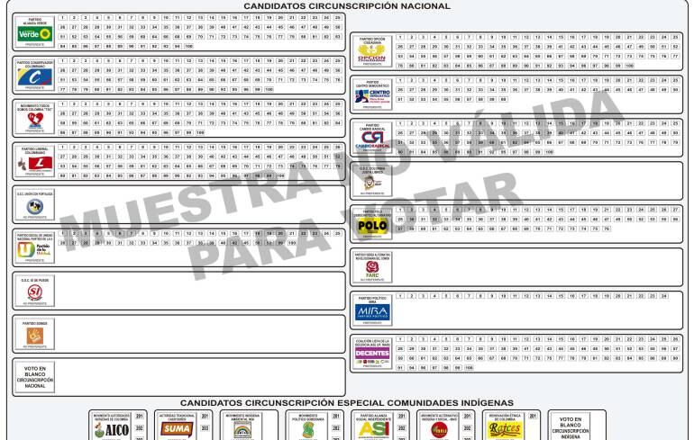 Tarjetón electoral Senado de la República