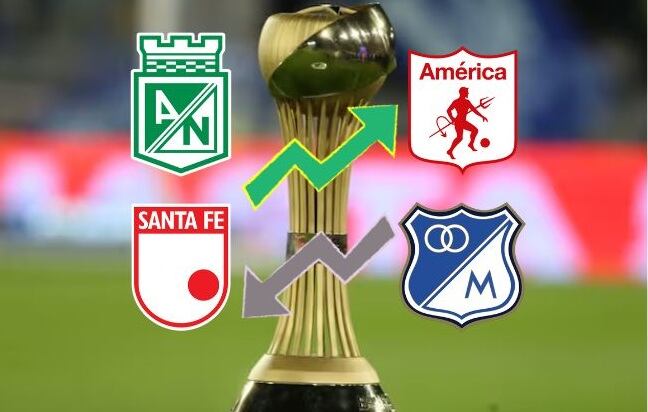 Composición: Caracol Radio