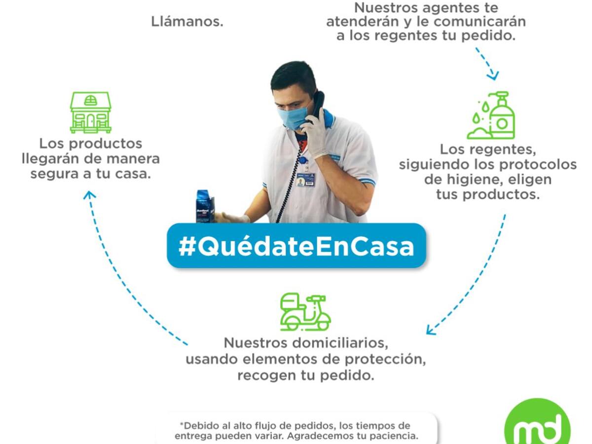 5 pasos para pedir medicamentos a domicilio de forma segura