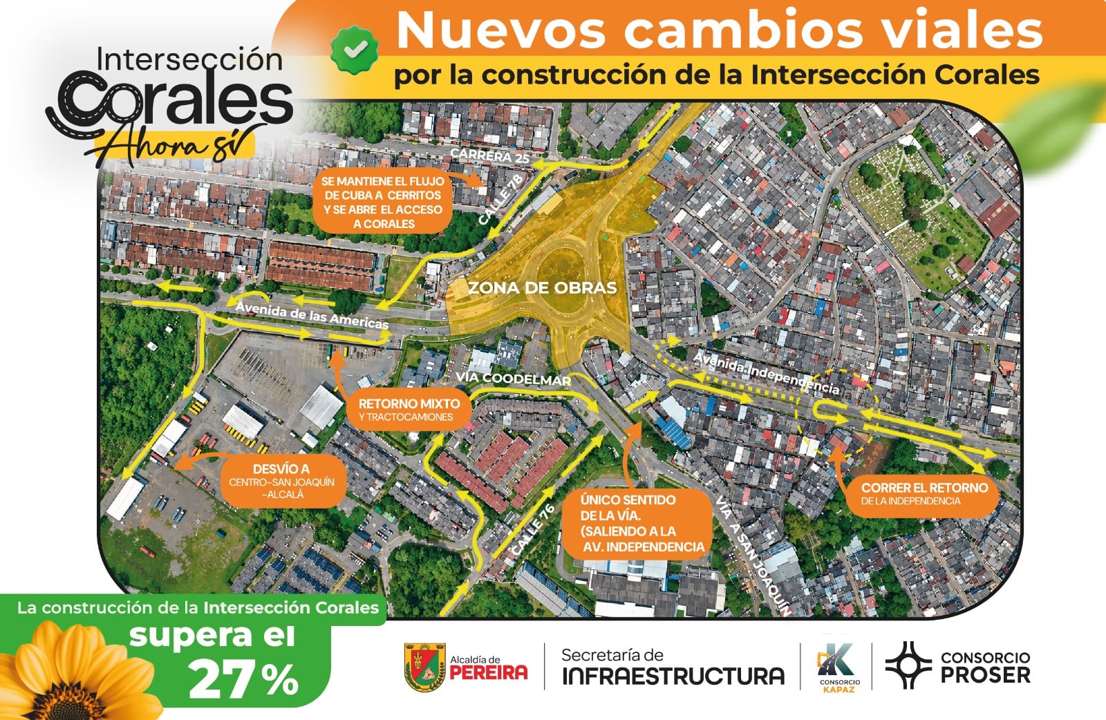 Foto: Alcaldía de Pereira