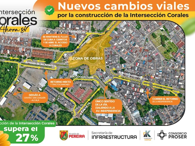 Foto: Alcaldía de Pereira