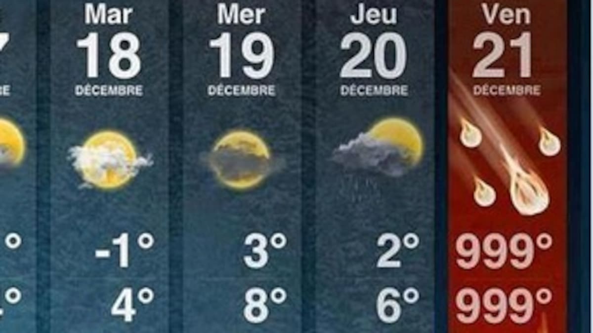 Las redes sociales y sus itinerarios para el fin del mundo