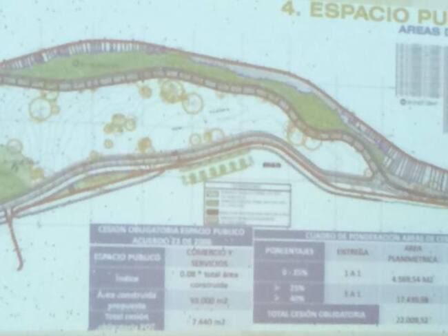 Esto es lo proyectado para el lote del Zoológico Matecaña.