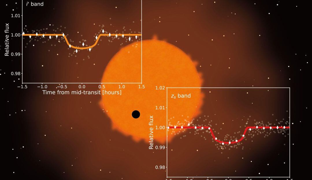 Nueva súper-Tierra en zona habitable a 100 años luz