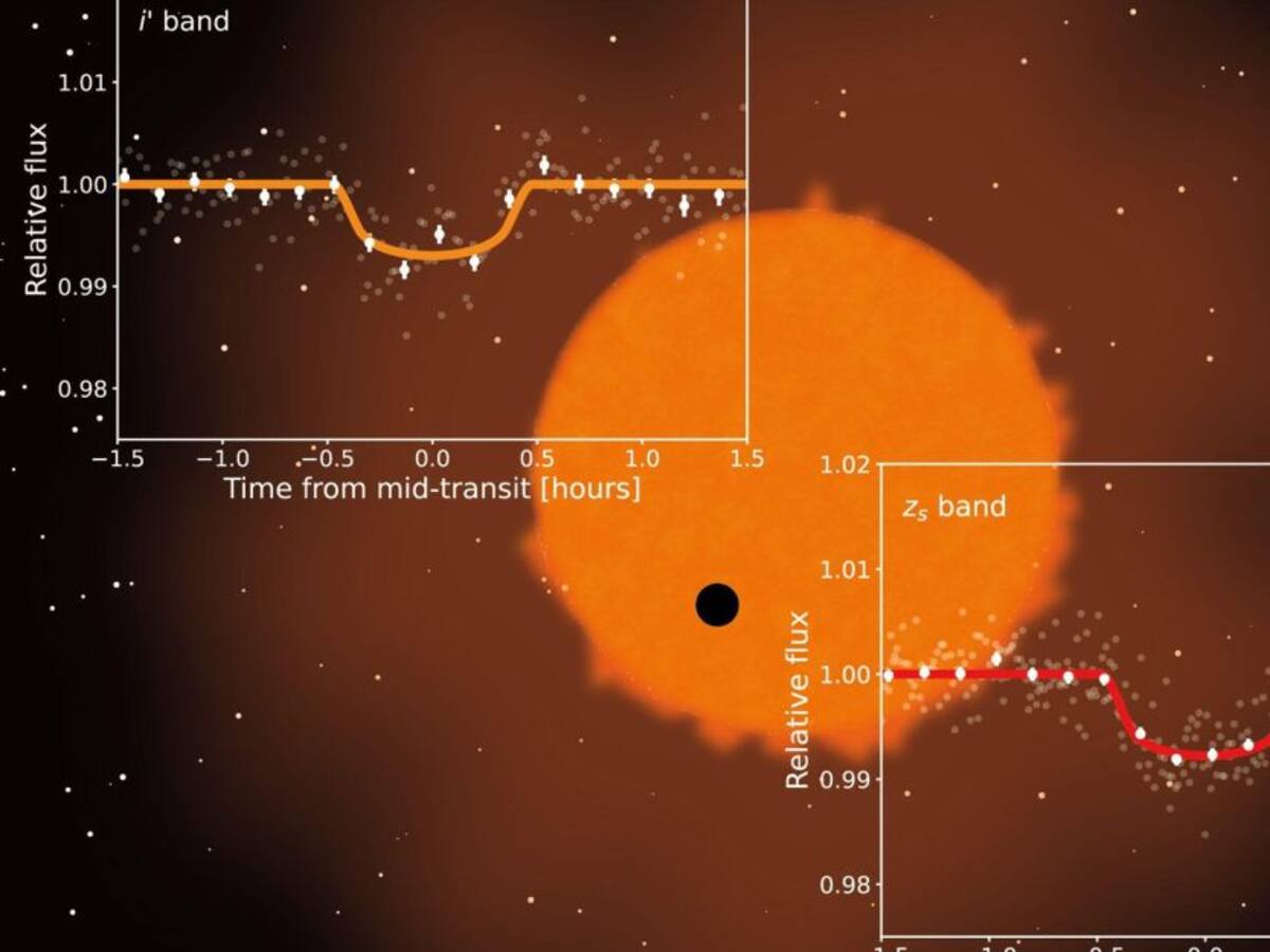 Zona habitable: nueva Supertierra a 100 años luz podría tener agua líquida