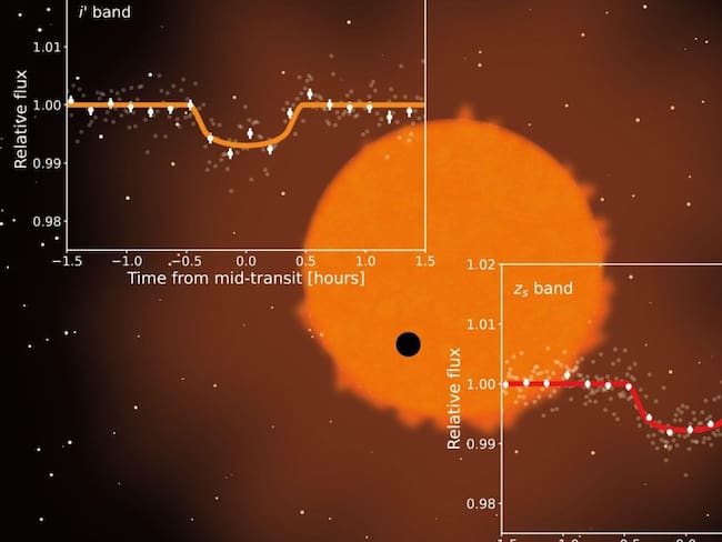 Nueva súper-Tierra en zona habitable a 100 años luz