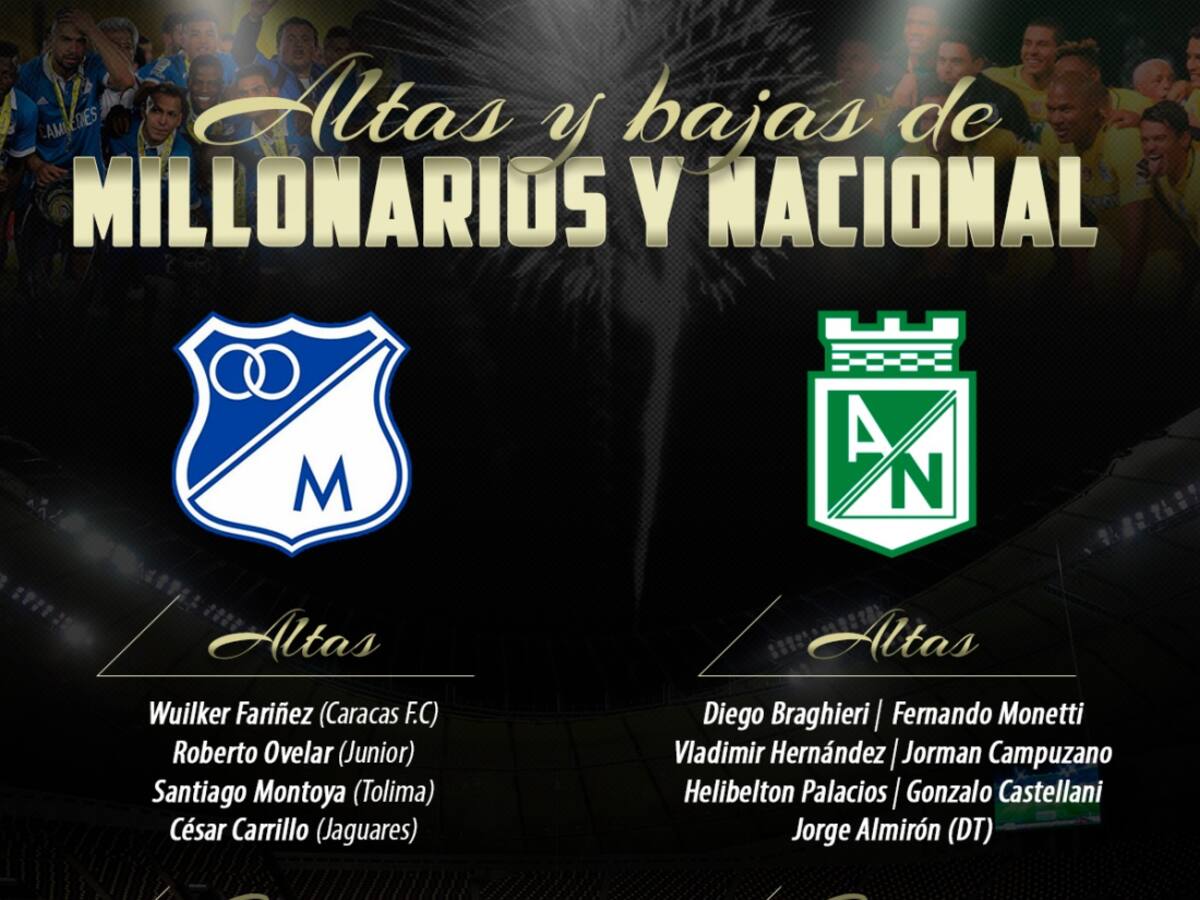 Altas y bajas: así llegan Nacional y Millonarios a la Superliga