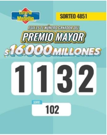 Número ganador Lotería de Medellín sorteo del 4 de septiembre de 2026