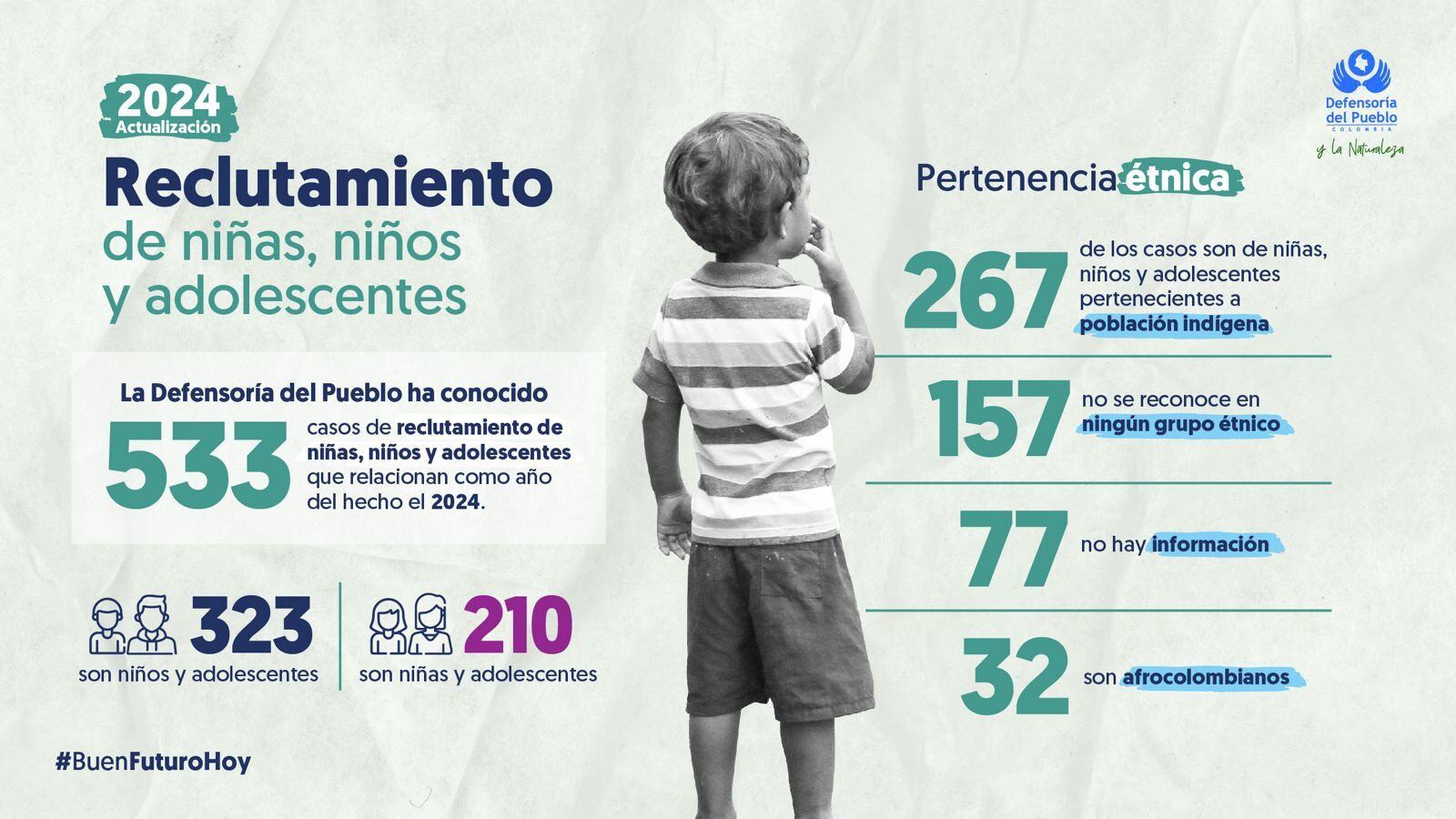 Reclutamiento de menores en Colombia