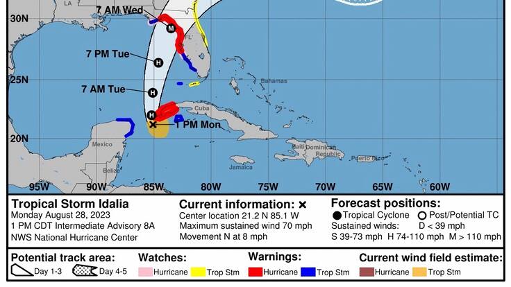 Centro Nacional de Huracanes por Idalia: “hay riesgos muy altos para la ciudadanía”