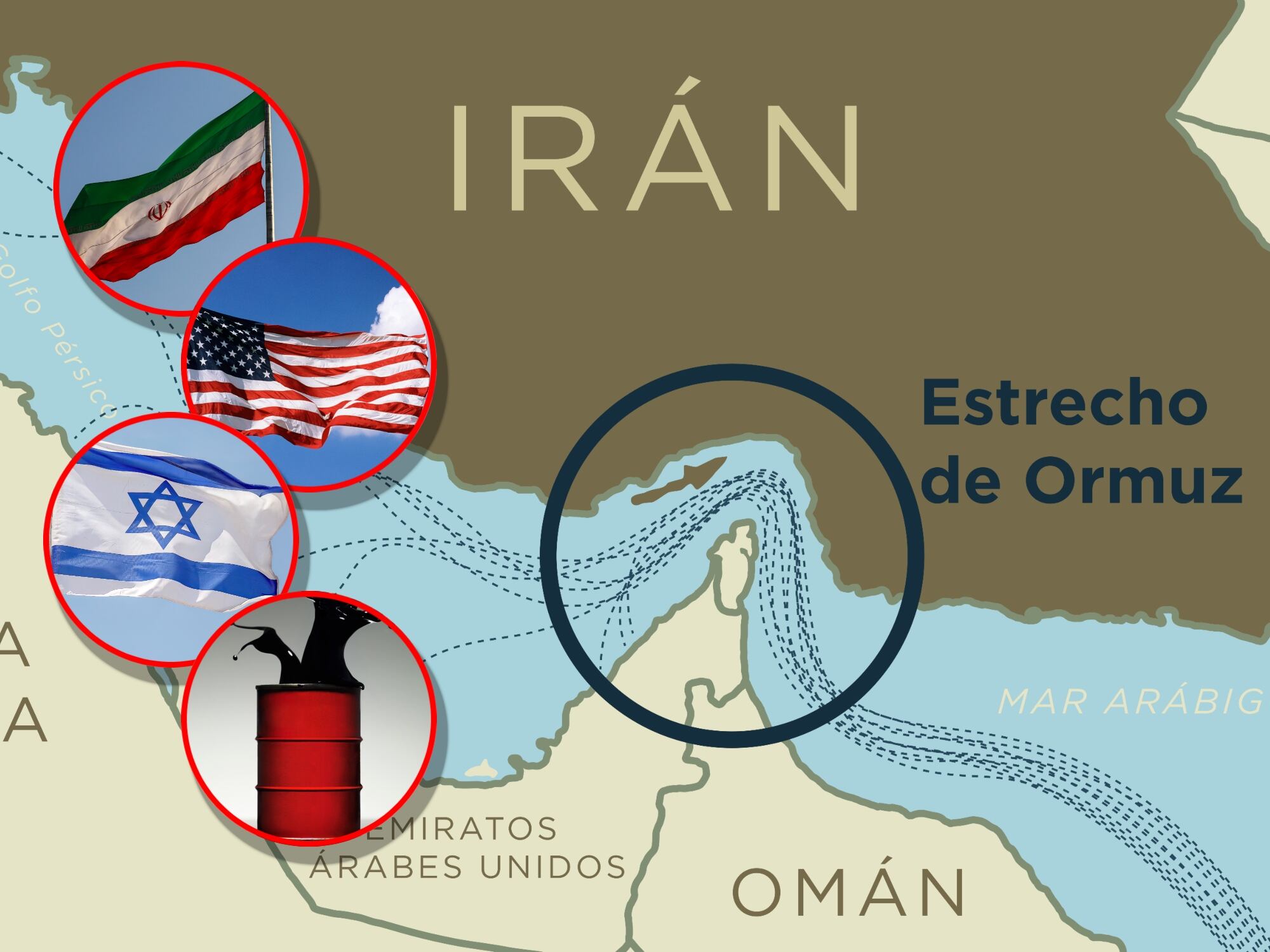Banderas de Irán, Estados Unidos, Israel y un barril de petróleo. Junto a un mapa del Estrecho de Ormuz. Fotos: Getty Images.