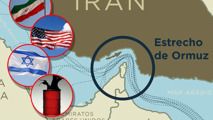 “Cierre de estrecho de Ormuz puede impactar directamente la economía global”: Analista internacional