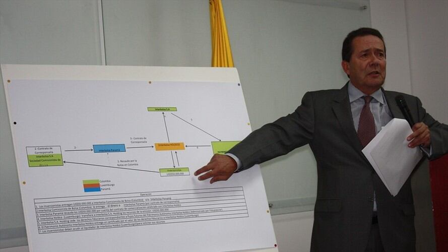 Pablo Muñoz, liquidador de Interbolsa. Foto: Colprensa