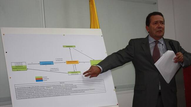Pablo Muñoz, liquidador de Interbolsa. Foto: Colprensa
