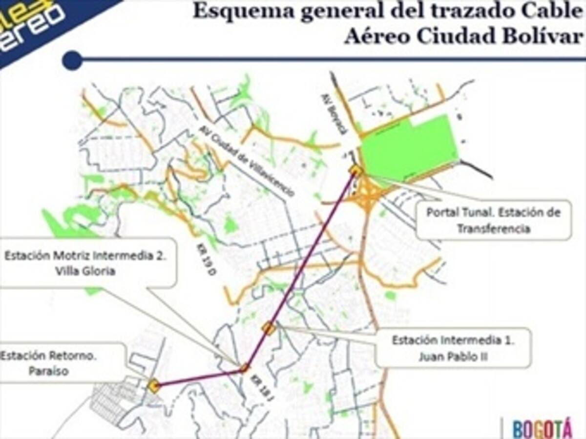 IDU abrió licitación para el cable aéreo de Ciudad Bolívar