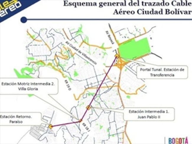 IDU abrió licitación para el cable aéreo de Ciudad Bolívar