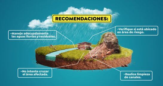 Probabilidad media de deslizamiento