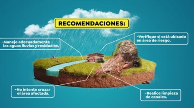 Probabilidad media de deslizamiento