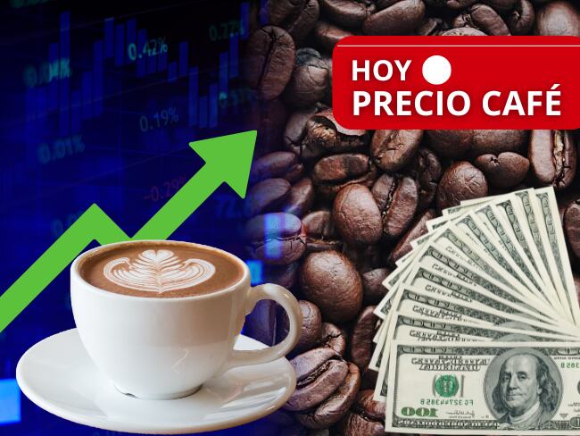 Precio del café hoy en Colombia. Fotos tomadas de Canva