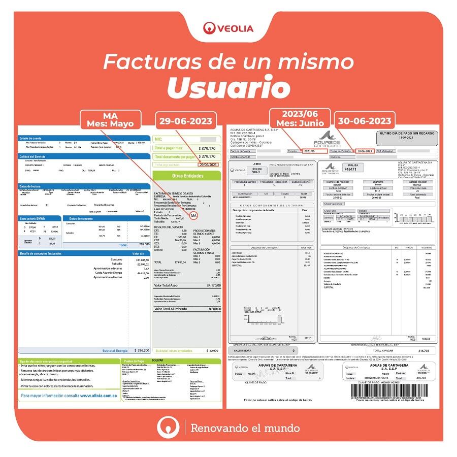 Veolia Cartagena