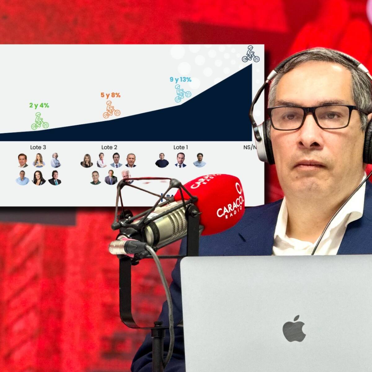 El Centro es la primera fuerza política con 45% del electorado: Polimétrica Cifras y Conceptos